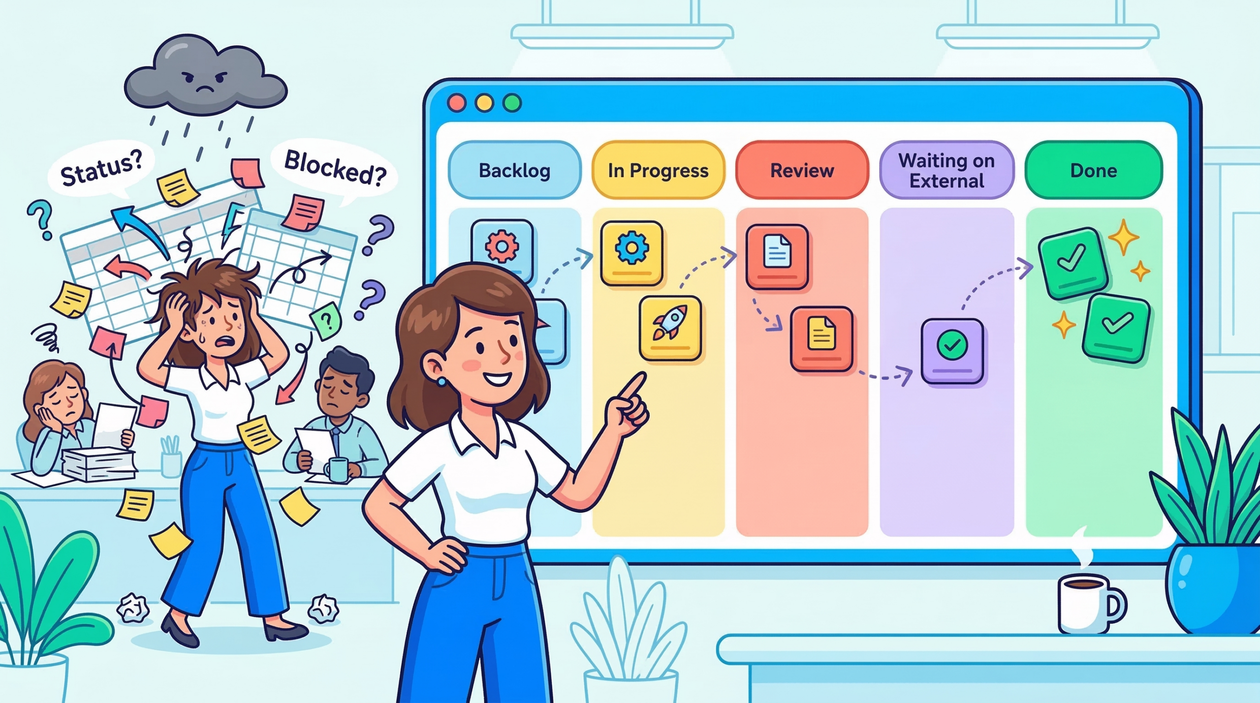 How to Use Kanban View to Manage Projects Better