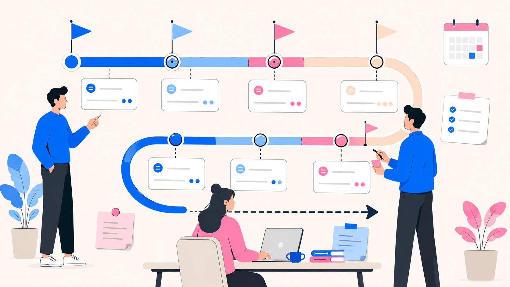 How to Create a Project Roadmap